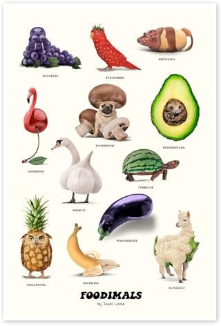 Posterlounge Foodimals Poster | 40 x 60 cm von Jonas Loose Bunt Wandbilder Wanddeko