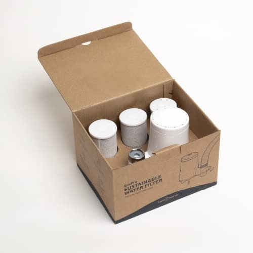 TAPP Water EcoPro (TAPP 2) - Nachhaltiger Leitungswasser Filter. Hervorragend schmeckendes Wasser. Wasserfilter gegen Kalk & +100 Substanzen - Kein Werkzeug erforderlich (EcoPro+4 Nachfüllkartuschen)