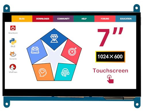 ELECROW Touchscreen Monitor für Raspberry Pi, 7-Zoll Mini Monitor mit 1024x600 Auflösung, Raspberry Pi Display mit Raspberry Pi 4, Raspberry Pi 3, Windows PC, BB Black, Jetson Nano, Banana Pi