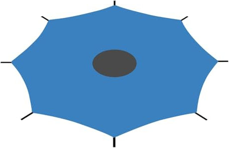 Trampolin Sonnenschutz Dach, Trampolin Dach, Trampolin Regenabdeckung, Anti-UV-Trampolin-Schutzhülle, Einfach Zu Installierende Trampolin-Oberabdeckung Für Outdoor-Spielplätze, Sonnenschutzzubehör