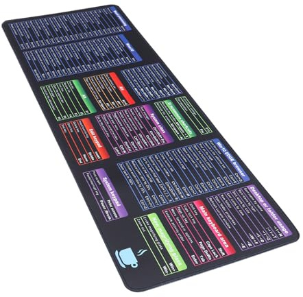 CLISPEED Tapis de Bureau Clavier Souris Format avec Raccourcis Clavier Anglais Tapis sous-Main Gaming et Travail Décor Pratique pour Bureau et Maison