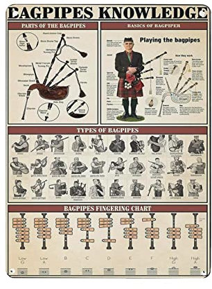 Dudelsack Wissen Poster Metall Blechschild Kunst Wandschild Dekor Vintage Retro Schild Eisen Malerei Aluminium Schild für Heimdeko Bar Shop Männer Höhle Outdoor Garage Indoor 16x12