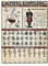 Dudelsack Wissen Poster Metall Blechschild Kunst Wandschild Dekor Vintage Retro Schild Eisen Malerei Aluminium Schild für Heimdeko Bar Shop Männer Höhle Outdoor Garage Indoor 16x12