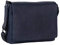 Leonhard Heyden Den Haag Messenger M Blue