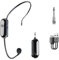 Ohulelks Microphone Casque sans Fil 2,4 GHz avec Une Portée de 30 M pour Amplificateurs Vocaux, Enceintes, Karaoké, Enseignement, Discours en Extérieur