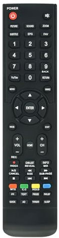 ALLIMITY RM-C3311 Télécommande Compatible avec JVC LED LCD TV LT-43HW97U LT-49HW97U LT-55HW97U