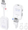 Camgeet Wireless HDMI Transmitter and Receiver 4k@30Hz, Wireless HDMI Extender Kit 98FT/30M, 4K Full HD, Plug＆Play for Streaming Video/Audio from Laptops/PCs/Cameras to TVs/Projectors, No App Needed