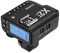 Godox X2T-C Blitzauslöser für Canon 2.4G Wireless, 1/8000s HSS, mit 5 Gruppentasten, Bluetooth Verbindung, Quick Lock hot-Shoe