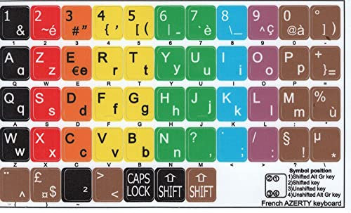 LA CAVERNE D'EABANI Autocollant pédagogique Apprentissage de Clavier AZERTY Français