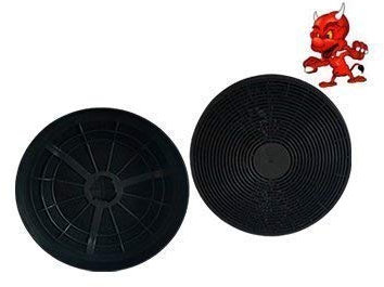 1 Aktivkohlefilter Fettfilter Kohlefilter Filter CF110, CF 110 für Dunstabzugshaube Abzugshaube PKM