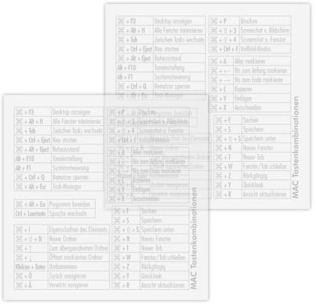 younikat 2er Set Tastenkürzel Aufkleber 8 x 8 cm I passend für Mac I Transparent mit weißer Schrift I permanent haftend I Tastatur Sticker I Shortcuts deutsch I durchsichtig I dv1364