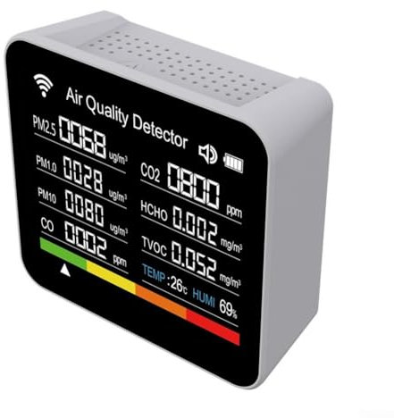 15In1 Air Quality Monitor, Wifi Smart Tester Temperature/Humidity Multifunction Meter with 2.8 Inch Display for Home, Office, School(White)