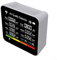Lioaeust 15-in-1-Luftqualitätsmonitor, WLAN-Smart-Tester, Temperatur-/Luftfeuchtigkeitsmessgerät mit 7,1 cm Display für Zuhause, Büro, Schule (weiß)