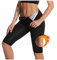 Pantalon de Sudation Femme Taille Haute Short Sudation Sport Pantalon Sauna Amincissante Legging Anti Cellulite Minceur pour Jogging Fitness Yoga Gym pour Perdre du Poids