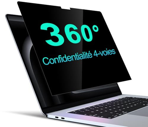PYS 4-Way Privacy Screen for MacBook Pro 14 Inch (2024-2021, M4, M3, M2, M1) - 360° Anti-Spy Filter, Matte Anti-Glare Protector, Scratch-Resistant Film, Laptop Privacy Filter Shield