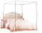 Himmelbett gestell, Himmelbett Moskitonetzhalter Vier Eckbett, Edelstahl Baldachin Moskitonetz Rahmen, Gestell für Twin/Full/Queen/California King/King Size/California King (32mm, 1.5*2m)