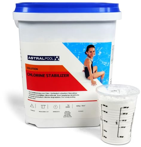 Astral Pool Chlor Stabilisator 4,5 kg - Verhindert Verlust von Chlor - langsam & rückstandsfrei löslich - Pulver - Ideal für Pools mit Salzelektrolyse