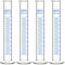 Labasics Messzylinder, 4er-Pack Borosilikat Glas 100 ml Dickwandiger Messzylinder Laborzylinder Lab Graduated Cylinder