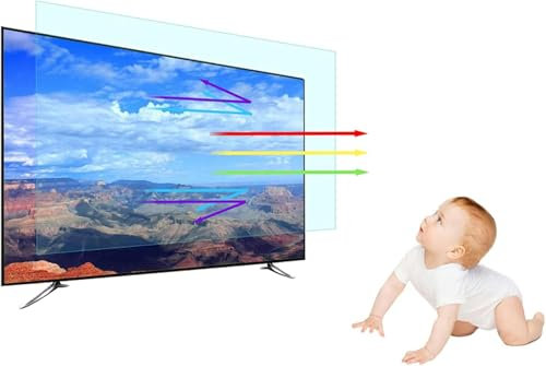 AYCDL Pellicola Protettiva Opaca Anti-Luce Blu/AntiGraffio per TV - Filtra La Luce Nociva E Allevia L'Affaticamento degli Occhi - per Monitor TV LCD E LED Curvi E Pi,Clear-32 Inches 698x392mm