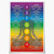 GUANKE 7 Chakra-Yoga-Wandkunst, Dekor, Chakra-Diagramm, Poster, Drucke, Energieheilung, Meditation, Kunst, Zen, Raumdekoration, Reiki-Infografik (Blau, 40,6 x 61 cm, ungerahmt)