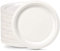 greensight 200 Pack Disposable Paper Plates 7 inch - Eco-Friendly, Sugarcane Strong White Plates 100% Biodegradable and Compostable Rigid Dishes for Party BBQ Picnic