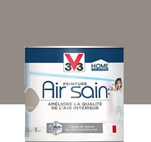 Peinture Intérieure Murale - Air Sain - Chambre Enfant