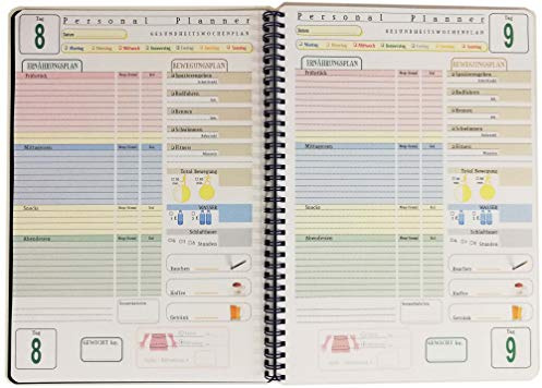 tipome.com Diät & Fitness Tagebuch 100 Tage - A4 21x30cm. - Deutsch