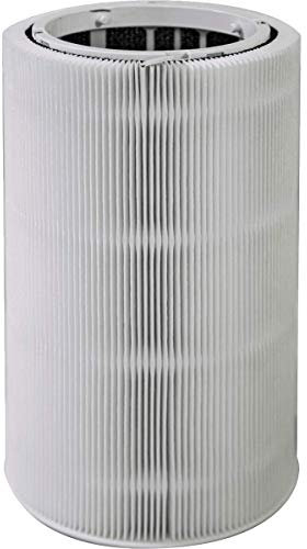 Replacement for Blueair Blue Pure 411 Air Purifier Filter, Particle and Carbon Air Filter