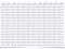 Gigatime ® Din B0 XXL Dauerkalender Projektplaner Geburtstagskalender Format 140,0x100,0cm mit Marker dauerhaft wiederverwendbarer Dauerkalender Jahresplaner groß und abwischbar in deutscher Sprache