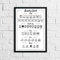 LS Bright Design Laundry Room Prints Inspirational Home Decor Room Art Poster Wall Quotes Funny (Hochglanz-Finish A5 (148 x 210 mm), Wäscheanleitung