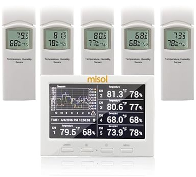 MISOL Wireless Weather Station with 5 Sensors, Color Screen, Data Logger, Connect to PC