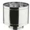 ALLINOX Comignolo a Botte Antivento e Antipioggia In Acciaio INOX Coibentato Terminale Canna Fumaria Doppia Parete Per Camino Con Base Tonda Stufa a Legna o Pellet (DN 180/230)