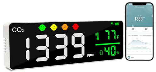 CO2-Detektor-Monitor, 11-Zoll-LED-Display, intelligenter Luftqualitätsmonitor für Kohlendioxid, Luftfeuchtigkeit, Temperatur, App-Steuerung, Luftqualitätstester, Alarm für Zuhause, Büro, Zuchtzelte