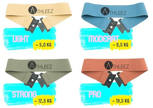 Mini.Clip.Band - 4er-Set Innovatives Fitnessband mit Magnetverschluss