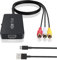 TaiHuai HDMI to RCA, HDMI to Older TV Adapter Compatible for Fire Stick, Roku, Apple TV, Xiaomi Mi Box, Android TV Box, DVD, Blu-ray Player ect.（HDMI to AV Converter）