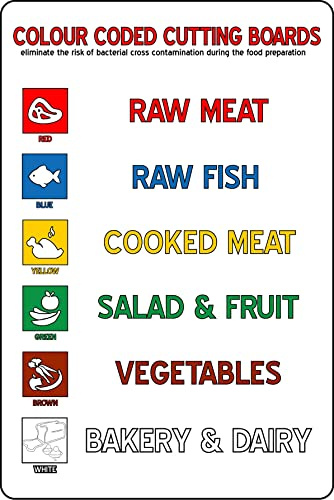 Colour coded chopping board Kitchen restaurant food hygiene safety sign - Self adhesive sticker (200mm x 150mm)