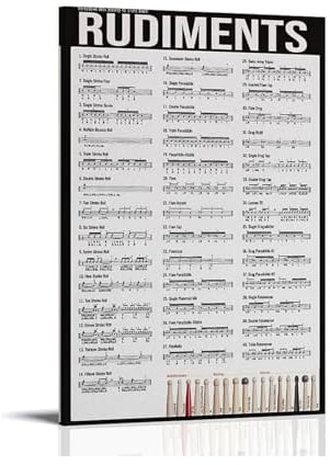 The Complete 40 Drum Rudiments Poster, Percussionist Reference Guide, Practice Room Wall Decor for Drum Set Players(Unframed,12X18inch(30X45cm))