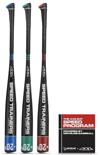 Axe Herren L160K Speed-Training Baseballschläger, rot/grün/blau, 32