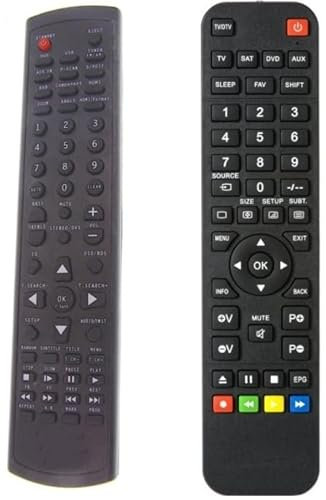 Ersatz Fernbedienung für Teufel IP21RC / IP400RC / IP500RC