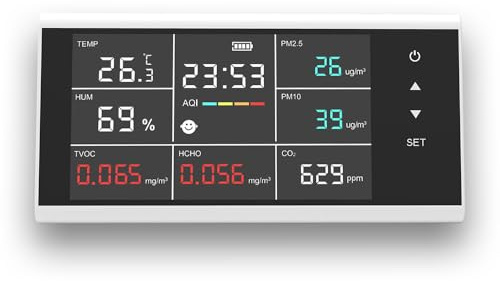 DM155C 9 en 1 Detector de Calidad del Aire Industrial CO2/PM2.5/HCHO Sensor Tester Sistemas de monitoreo táctil