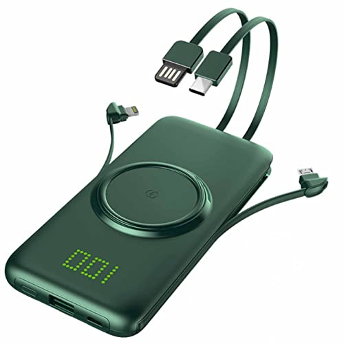 Power Bank Fast Charging 20000mAh USB C Portable Charger with Built-in Cables, 4 Outputs, 2 Inputs, LED Indicator