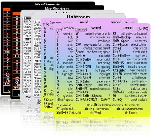 WUSJCOF 6 pcs Adesivi Scorciatoie Mac OS Shortcuts (Trasparente) (10 x 10 cm)
