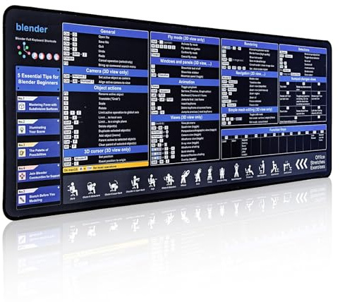 WorksyZen Blender 3D Shortcuts Cheat Sheet Mouse Pad, 80x30cm, High-Definition Printing, Smooth Comfortable & Non-Slip Desk Mat for 3D Designers, for 3D Artists, Animators & Design Enthusiasts