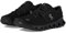 On Running Laufschuh Damen Cloud X 4-10,5/42.5