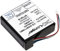 Peakbatt SPTM1B, 1100mAh Battery Replacement for GoPro Hero 7 Silver, Hero 7 White