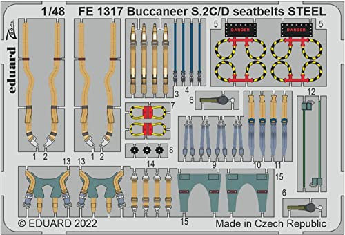 EDUARD - Buccaneer s.2c/d