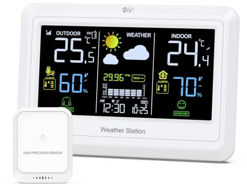 LOFICOPER Indoor Outdoor Thermometer with Sensor, Outdoor Weather Station | Barometer Indoor, 100m Range, VA Colour Display, 12-Hour Forecast, High/Low Temp Alerts, Max/Min Memory