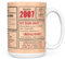 Mug Monster - 18th Birthday Gift - Back in 2007 in This Year Mug, Present for Boys and Girls, Birthday Gifts for Girls, Birthday Gifts for Boys, 18th Anniversary, 15oz White Mug