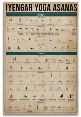 KYTIN Yoga-Poster Iyengar Yoga Asanas, dekorative Malerei, Leinwand, 40 x 60 cm