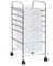 GiantexUK 4/6/12 Drawers Storage Trolley, Multipurpose Utility Rolling Cart on Wheels, Plastic Shelving Organizer Unit for Home Office Hairdressing Salon (6 Drawers, Transparent)